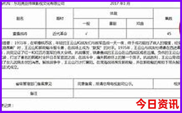 娄底周边好玩的旅游景点推荐