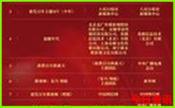 德兴旅游必去十大景点