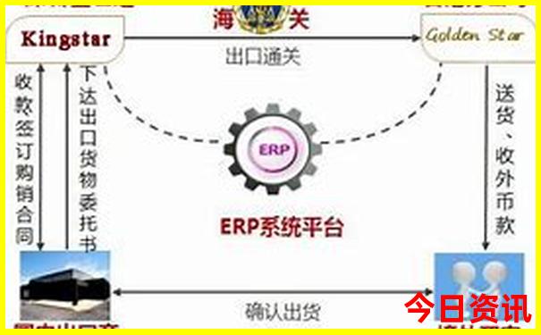 去重庆有哪些好玩的地方