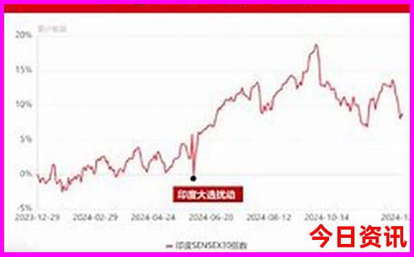 北京军人优待证免费景点