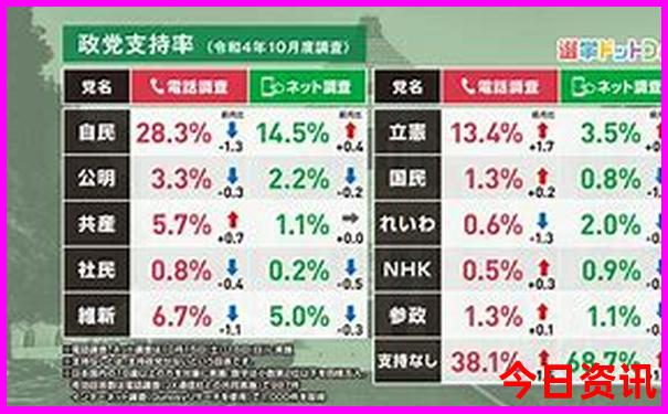 旅游凉快的地方有哪些