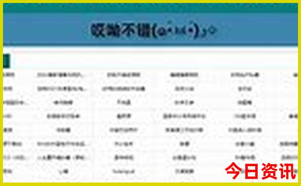 塔县旅游景点推荐