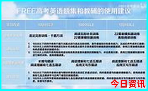 安康有什么好玩的景点推荐