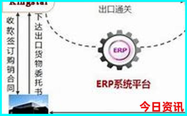 云南摩旅路线推荐