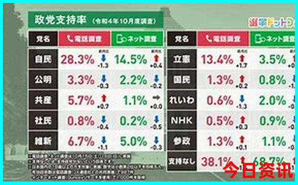 西溪南必去5个景点