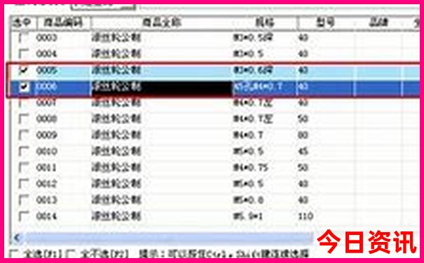 成都旅游带孩子必去的地方
