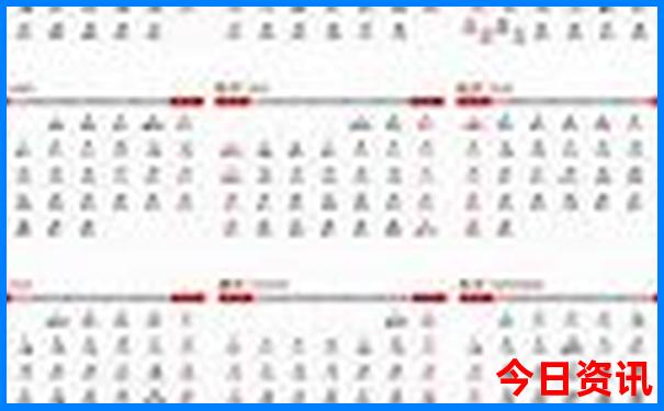 7月份比较凉快的城市