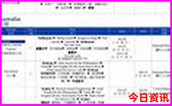 10月中下旬适合旅游的地方
