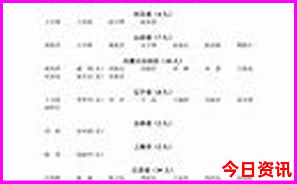 2025全新权威精准全新权威资料免费大速查全免费-新澳门彩最快开奖记录